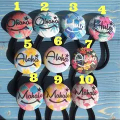 Item thumbnail for item 32640665-7aa6-4371-9244-377b35a4e330