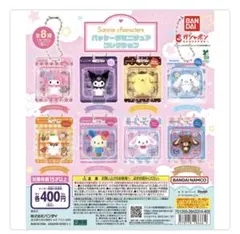 サンリオキャラクターズ パッケージミニチュアコレクション ガチャガチャ クロミ