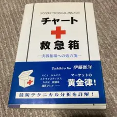 チャートの救急箱 : 実戦相場への処方箋