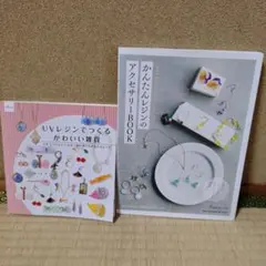 Item thumbnail for item eb69a6e7-5022-426c-b9be-308cdded516a