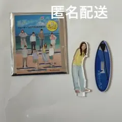 Item thumbnail for item 7d130745-f059-4dd5-8489-af995cbfaedf