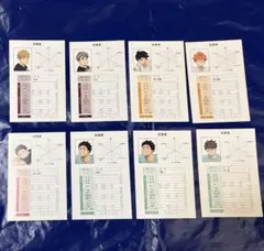 ハイキュー　体力測定フェア　特典　ポストカード