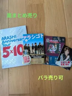 Item thumbnail for item ae06e3ef-c0fe-4972-a465-481915d04cc3