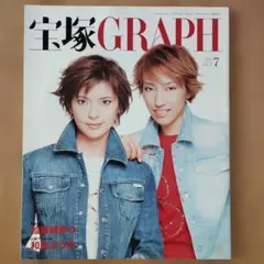 Item thumbnail for item f56d381d-a276-49ed-b17c-2c2d431ccc1c