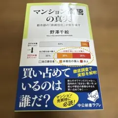 マンション高騰の真実 : 都市部の「非居住化」が街を壊す