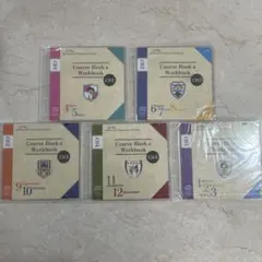 Item thumbnail for item 7bae6a29-0653-4b3d-b488-f9ea8c976e1d