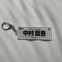 Item thumbnail for item dad8294e-14c3-4869-98cf-bee9eff9c7ae