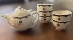 Item thumbnail for item ecddbfbc-3082-44e3-a74a-49f0cf31623f