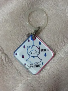 Item thumbnail for item ac17a507-9921-4f58-a9a2-b3355d926bde