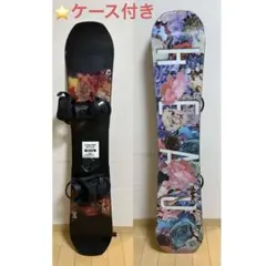 Item thumbnail for item bcc17ed6-3448-4bb9-b894-9e27255dcfcd