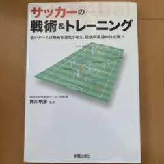 サッカーの戦術&トレーニング