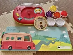 Item thumbnail for item 96cee802-e43a-4de5-8921-2f0cbddea247