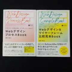 WebデザインプロセスBook＆ ワイヤフレーム 比較見本Bookセット