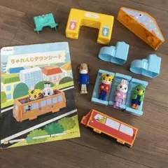 ちゃれんじえん　ごっこ　セット　知育玩具　こどもちゃれんじ