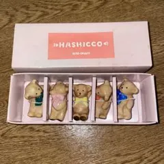 Item thumbnail for item 3ae01a19-b08e-421e-bccd-8bae9ef51858