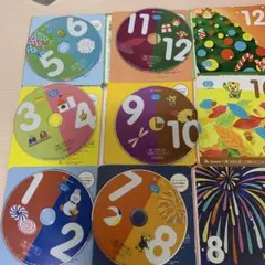 しまじろう　こどもちゃれんじ　ぽっぷ