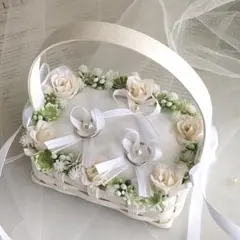 Item thumbnail for item 74a68250-000b-43b7-b131-aa2f4a7c32d6