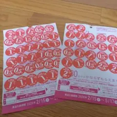 ヤマザキ春のパンまつり2026年　2皿分