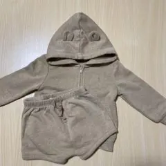 gap セットアップ 70