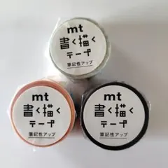 2026年最新】mt マスキングテープ 廃盤の人気アイテム - メルカリ