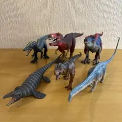 シュライヒ 模型