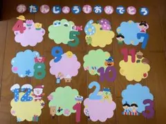 お誕生日表　壁面　【季節　1年】⑨