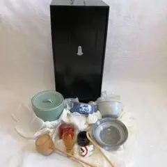 Item thumbnail for item 7654effc-6174-431d-b35c-a1dbf02b8924