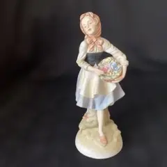 磁器人形　フィギュア　ピエタ　瀬戸ノベルティ 磁器人形 フィギュア ピエタ 瀬戸ノベルティ Yahoo!オークション