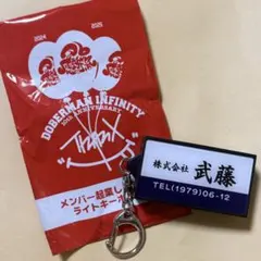 Item thumbnail for item b823f022-084e-4f19-a4da-03019fee5606