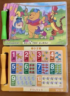 Item thumbnail for item 2e464ea4-b005-417c-aba6-71091d2da93f