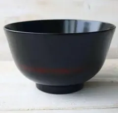 Item thumbnail for item 986a9563-3f0c-489b-886e-a672998860c5