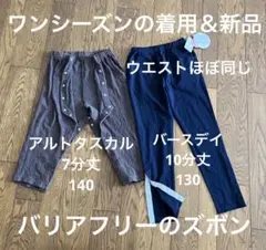 Item thumbnail for item 400dd35f-94dd-4e7f-967d-3b9f7ac833ee