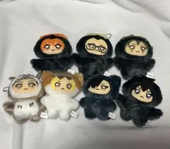 ちみけもマスコット