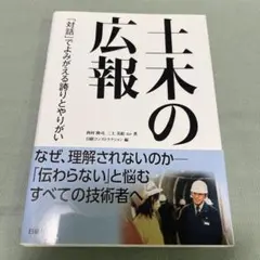 Item thumbnail for item 7c1d451c-8aa8-4231-bace-668be0ce8e00