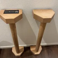 Item thumbnail for item d36d7e74-205a-47ab-a4f7-4ff1387b4540