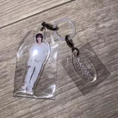 SEVENTEEN THE8 缶バッジ アクリルスタンド SEVENTEEN CAFE THE8 アクリルスタンド 缶バッジ 入場特典 - メルカリ