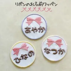 Item thumbnail for item 1950ae5a-df1a-4c73-83b2-f0adcb9ce738