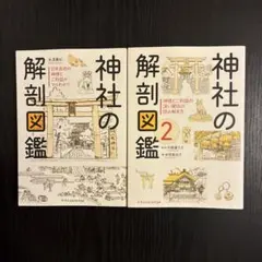 Item thumbnail for item 886f6509-e53b-48c4-a602-560015cd3a78