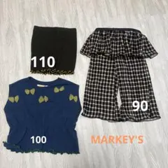 Item thumbnail for item fa88f834-9baa-46d3-8fc4-44908ce08e0c