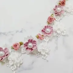 Item thumbnail for item 8505b2b5-145d-4072-bbf8-f05e8358268d