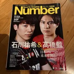 SportsGraphicNumber 2024年10月24日号