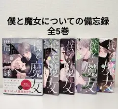 Item thumbnail for item ad6130ec-fec3-483d-b291-175ffa212696