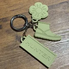 ノベルティ キーホルダー