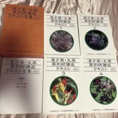 Item thumbnail for item f357bed7-40fe-4dcf-9a1c-da51f48b249a