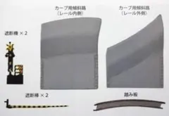 Item thumbnail for item 93d37dc8-1699-449e-9164-e83d1a671a0a