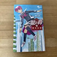 Item thumbnail for item 3c61d091-db49-4d2d-9055-76308c302ef5