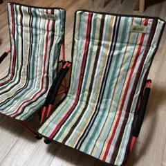 Item thumbnail for item c1e16c9b-15c2-41ba-b484-956ce2452262