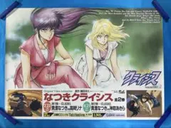 アニメージュ宣伝用ポスター マクロス 美樹本晴彦 原画 6枚セット