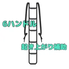 Item thumbnail for item 3c738a6c-e614-4b28-bae1-39224d64dfbd