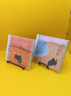 Item thumbnail for item f977d150-c3d2-4be5-8a13-81e4d500c7a2